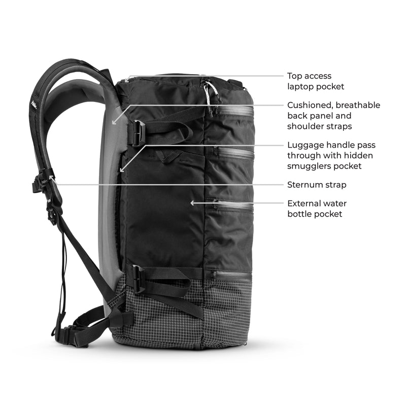 Side view of SEG28 on white background with call out text explaining features: top access laptop pocket, gushioned, breathable back panel and shoulder straps, luggage handle pass through with hidden smugglers pocket, sternum strap, external water bottle pocket