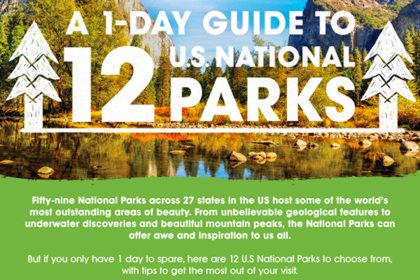 A 1-Day Guide to 12 National Parks