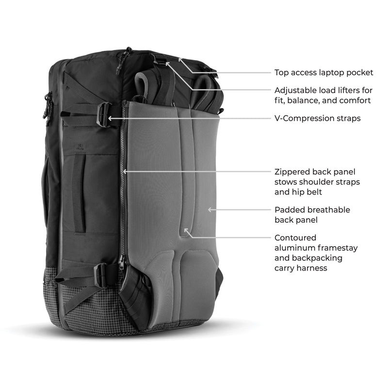 GlobeRider45 on white background with text: Top access laptop pocket, Adjustable load lifters for fit balance and comfort, V-compression straps, Zippered back panel stows shoulder straps and hip belt, Padded breathableback panel, Contoured aluminum framestay and backpacking carry harness
