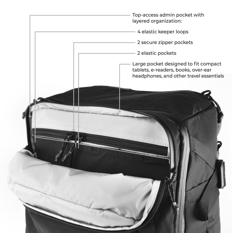 Zoom in on GlobeRider45 pocket with text: Top-access admin pocket withlayered organization: 4 elastic keeper loops,2 secure zipper pockets,2 elastic pockets. Large pocket designed to fit compact tablets, e-readers, books, over-ear headphones, and other travel essentials